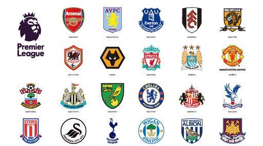 德转列苏格兰球员历史身价前10：罗伯逊8000万欧第1，小麦第2（德转公布苏格兰球员历史最高身价前十：罗伯逊以8000万欧居首，小麦第二）